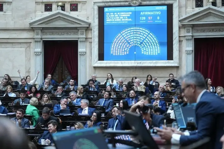DIPUTADOS CONVIRTIÓ EN LEY EL ACUERDO DE RENEGOCIACIÓN DE PAGO A FONDOS BUITRES